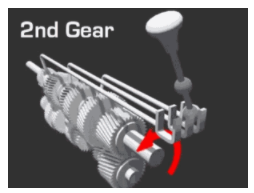 【兆恒機械】斜齒輪與直齒輪相比有什么優點