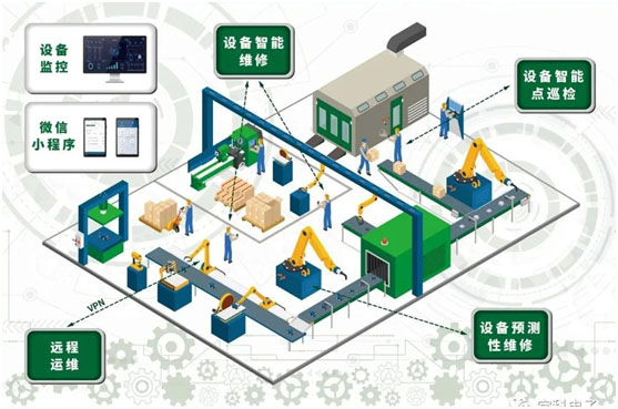 【兆恒機械】引領自動化前沿技術,賦能數字化轉型