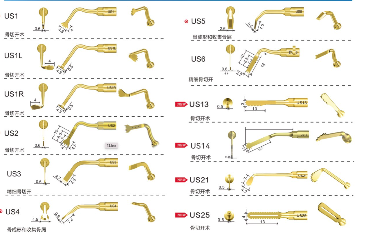 「行業知識」醫用器械加工難點:超聲骨刀精密制造過程解析