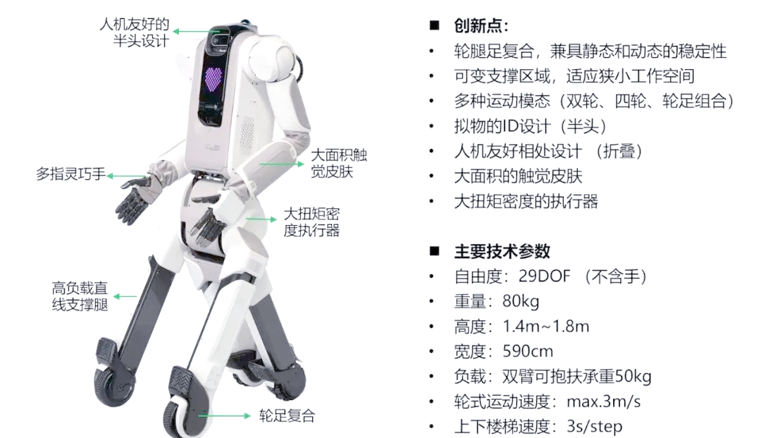 輪式機器人——智能移動平臺